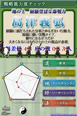 Image n° 3 - screenshots : Sonshi no Heihou DS